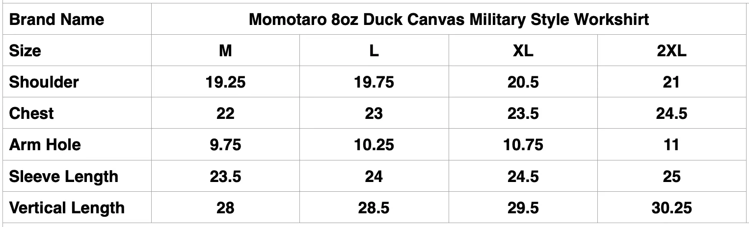 Momotaro 8oz Duck Canvas Military Style Workshirt (Olive)